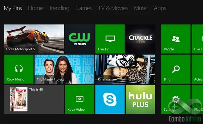 Veja o que acontece se um Playstation 4 for ligado a um Xbox One
