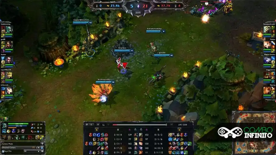 League of Legends: Riot lança blog com segredos do desenvolvimento do game