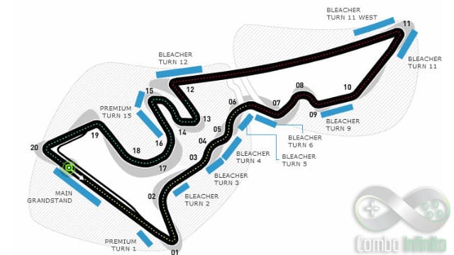 O Circuito das Américas e seu traçado.