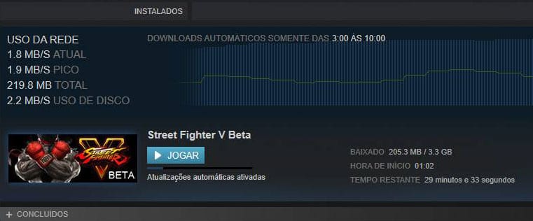 beta