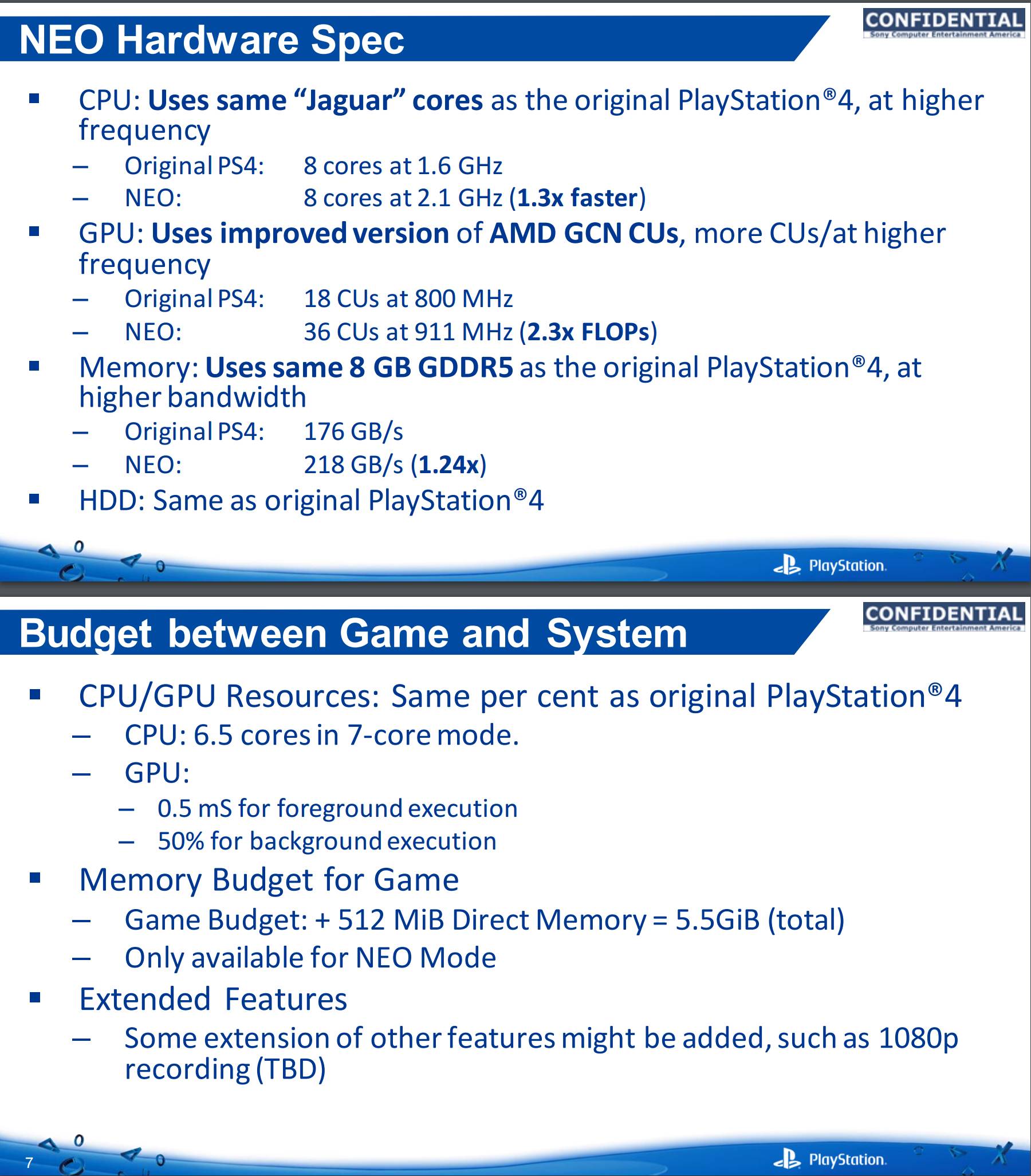 PS4-Neo-specs2