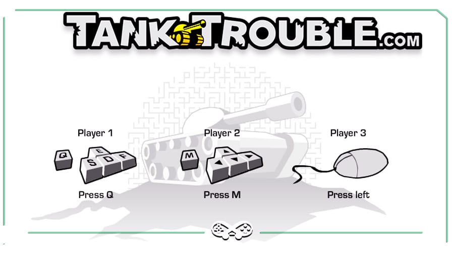 tank-trouble-analise