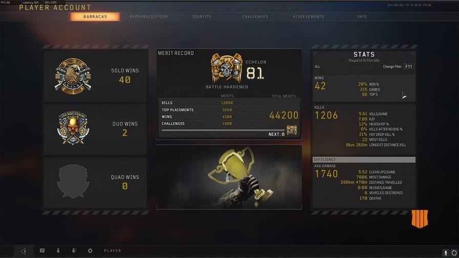 Black Ops 4