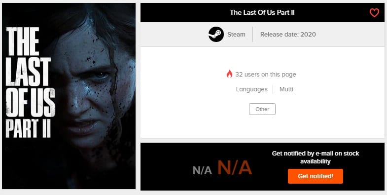 The Last of Us Part. 2 e Horizon Zero Dawn foram listados com