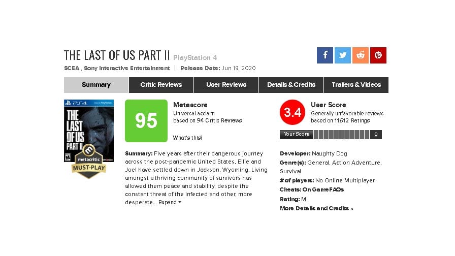 Metacritic - The Last of Us Part I reviews are coming in